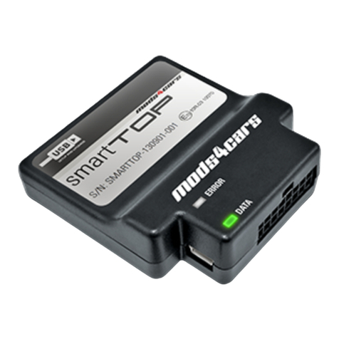 mods4cars smartTOP Installation