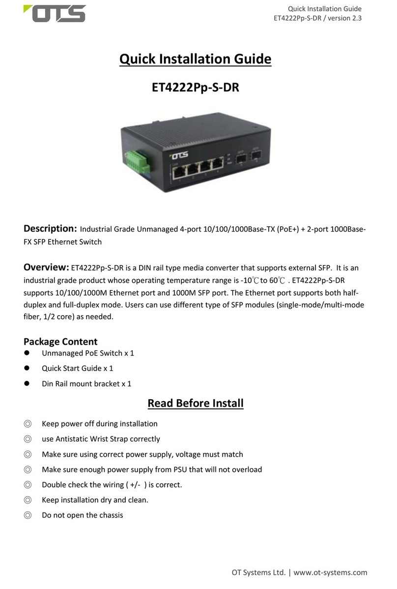 OTS ET4222Pp-S-DR User manual OTS ET4222Pp-S-DR User manual