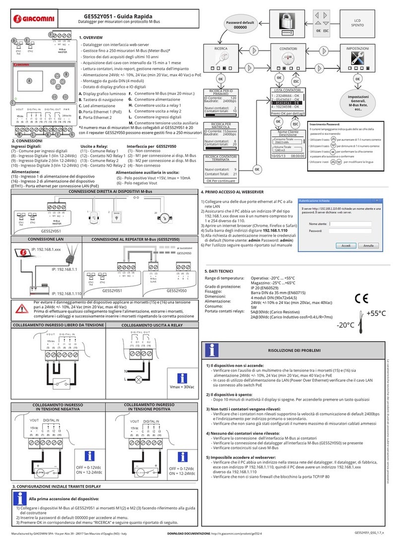 Giacomini GE552Y051 User manual