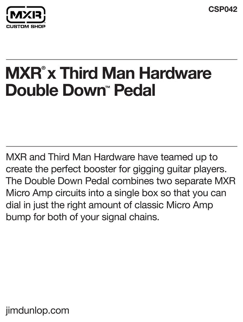 mxr Third Man Hardware Double Down User manual