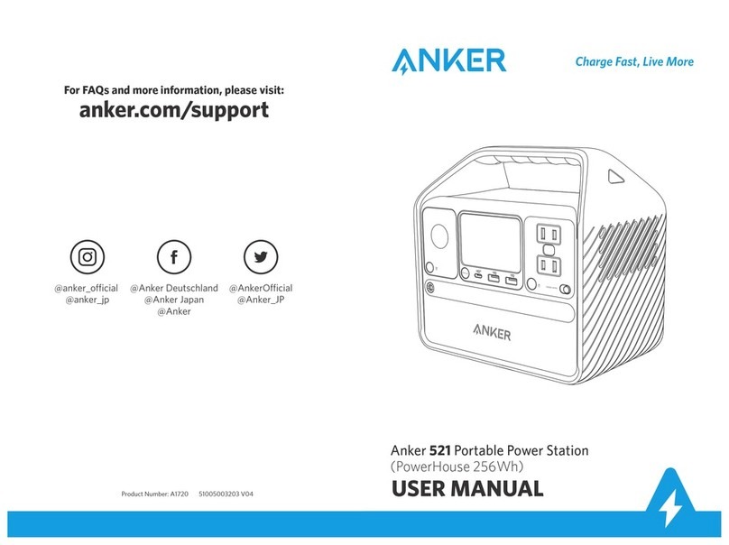 Anker PowerHouse 521 User manual