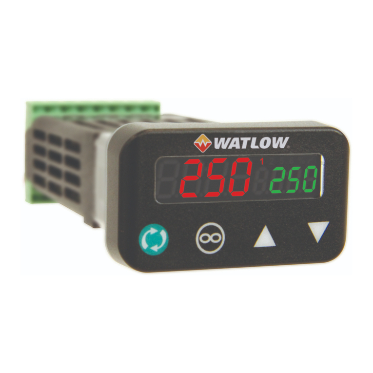 Watlow PM3 LEGACY User manual