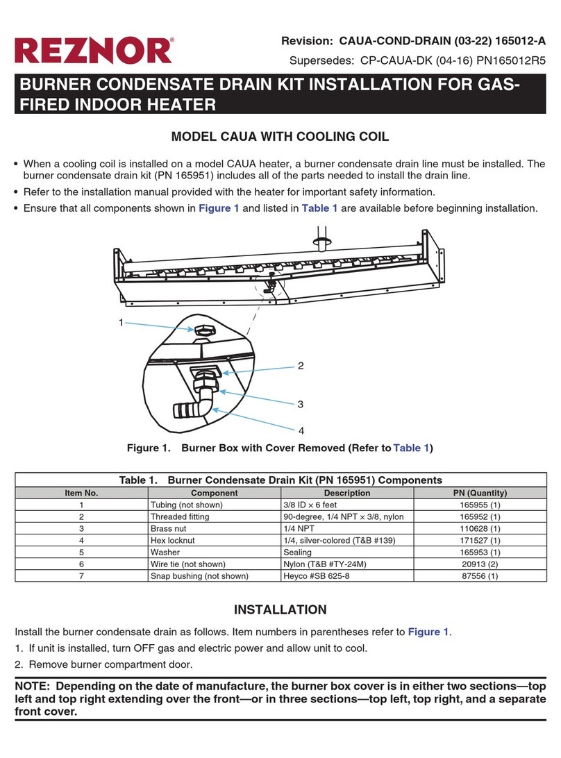 Reznor CAUA User manual