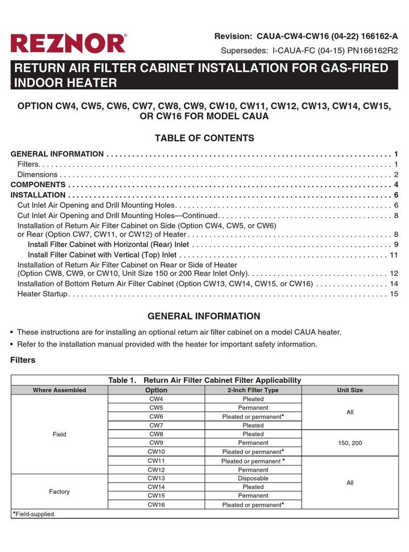 Reznor CAUA User manual