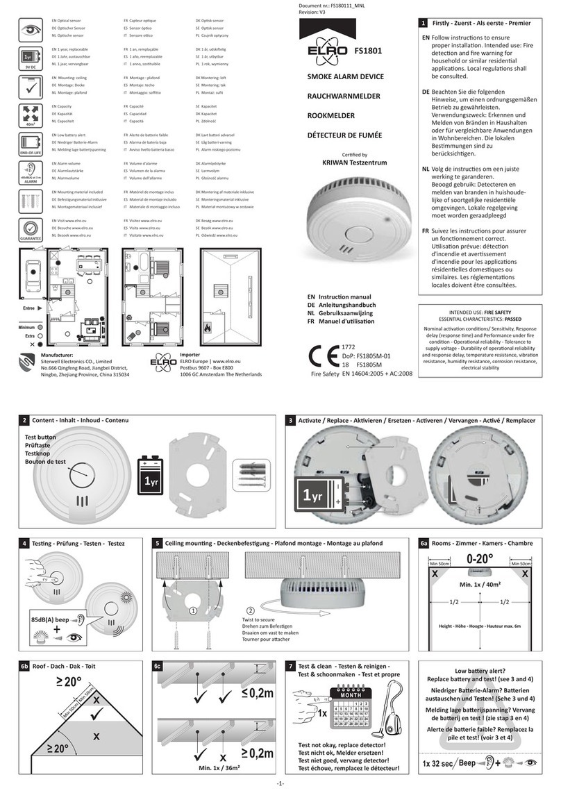 ELRO FS1801 User manual