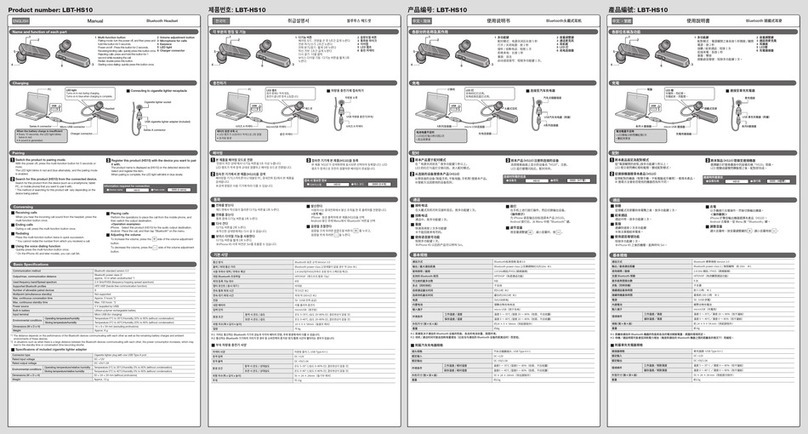 Elecom LBT-HS10 User manual