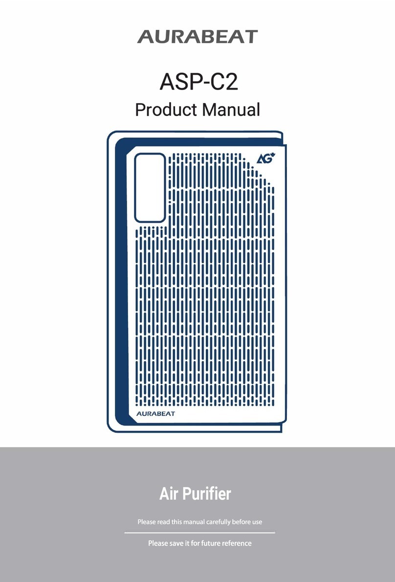 AURABEAT ASP-C2 product manual