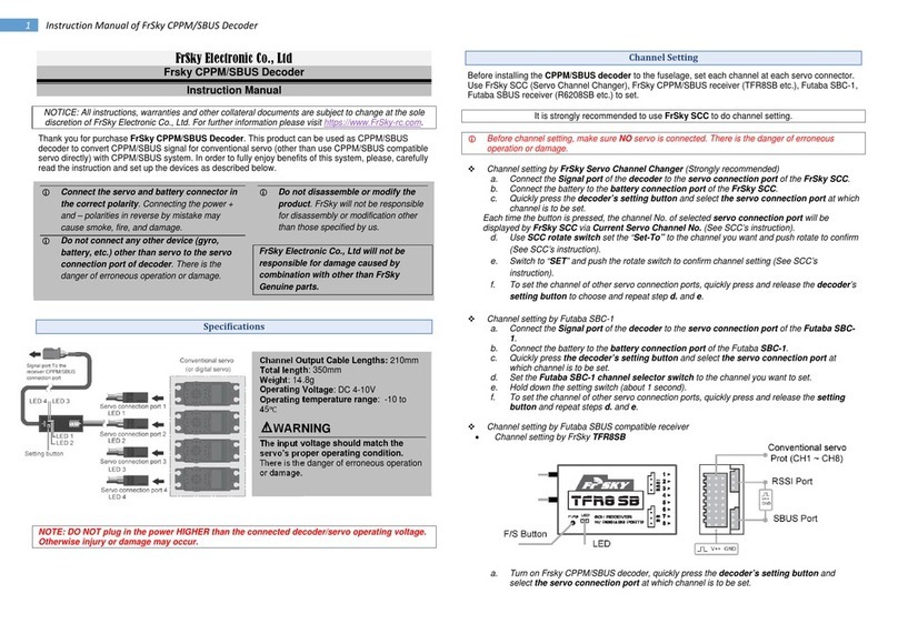 FrSky CPPM User manual