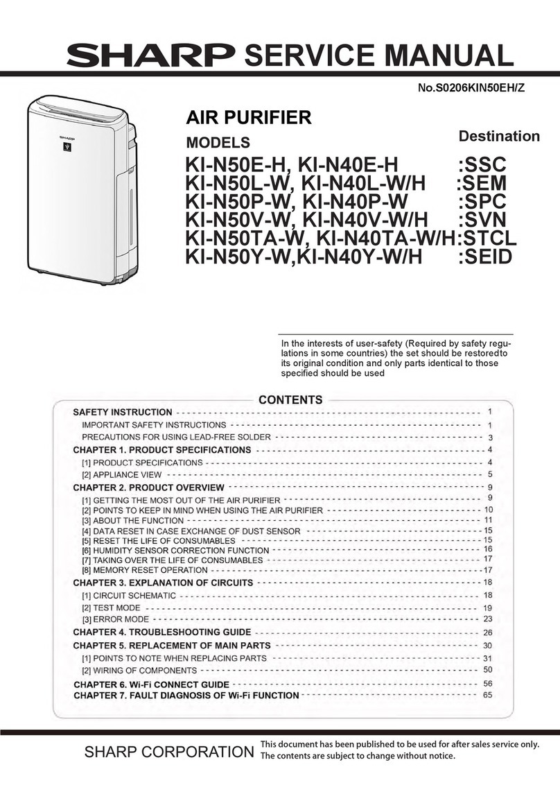 Sharp KI-N50E-H User manual