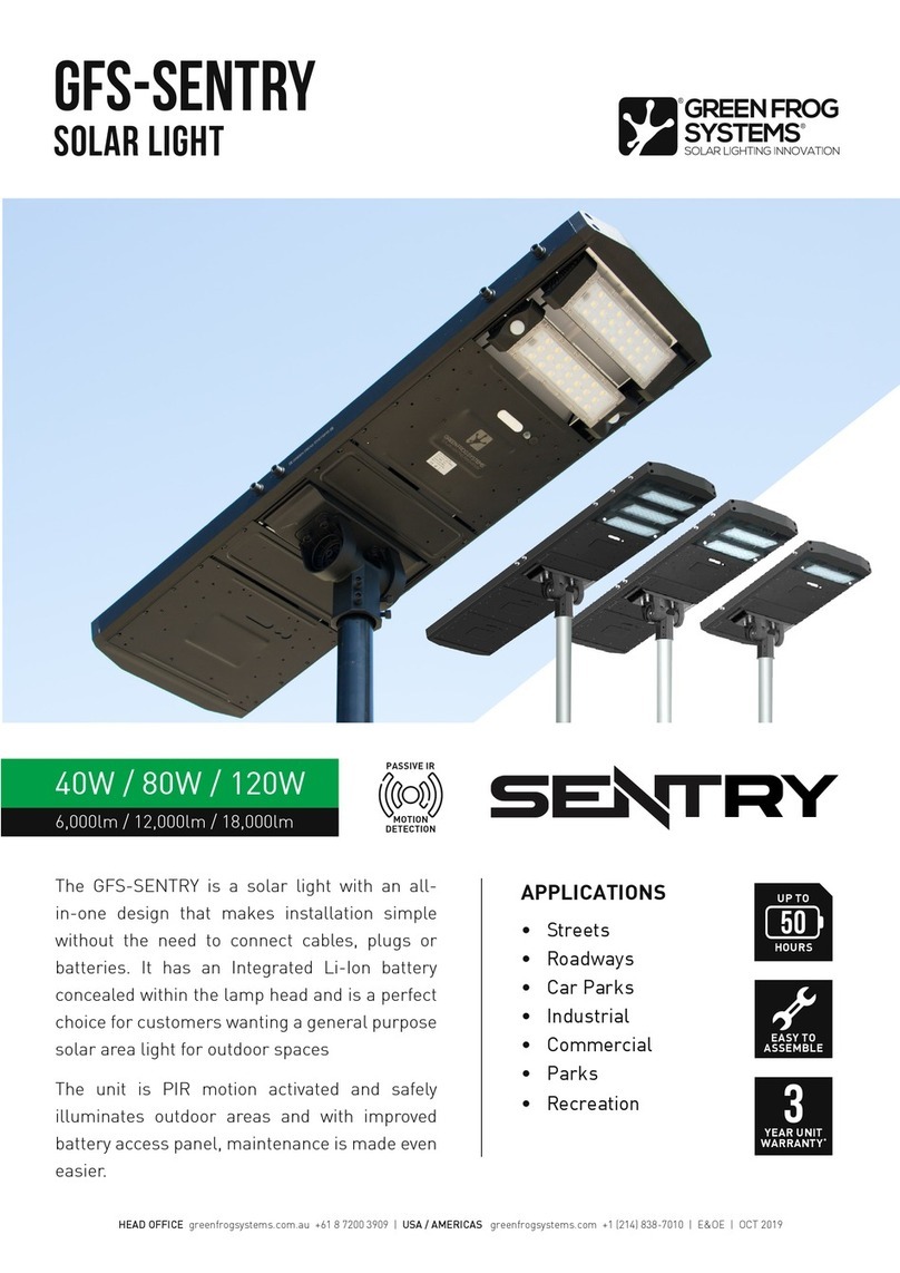 GREEN FROG SYSTEMS GFS-SENTRY-40 User manual