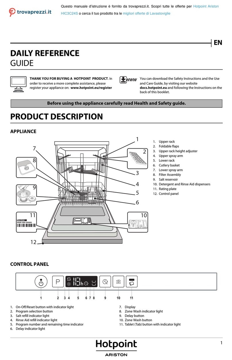 Hotpoint Ariston HIC3C24S Daily reference guide