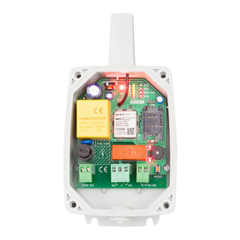 Sminn BOX S GSM A User manual