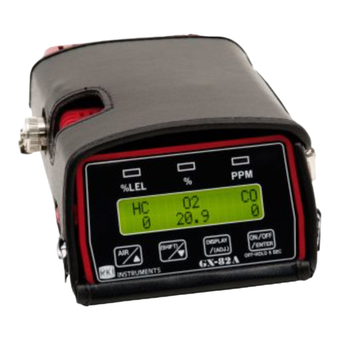 RKI Instruments GX-82A User manual