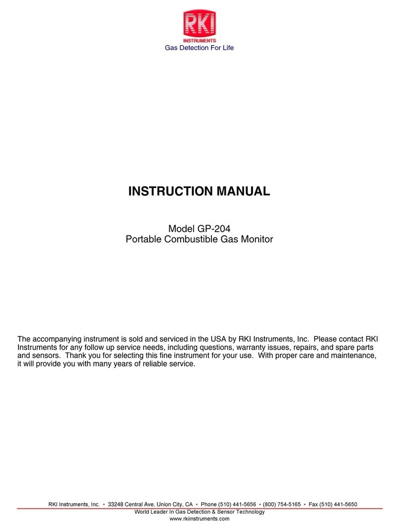 RKI Instruments GP-204 User manual