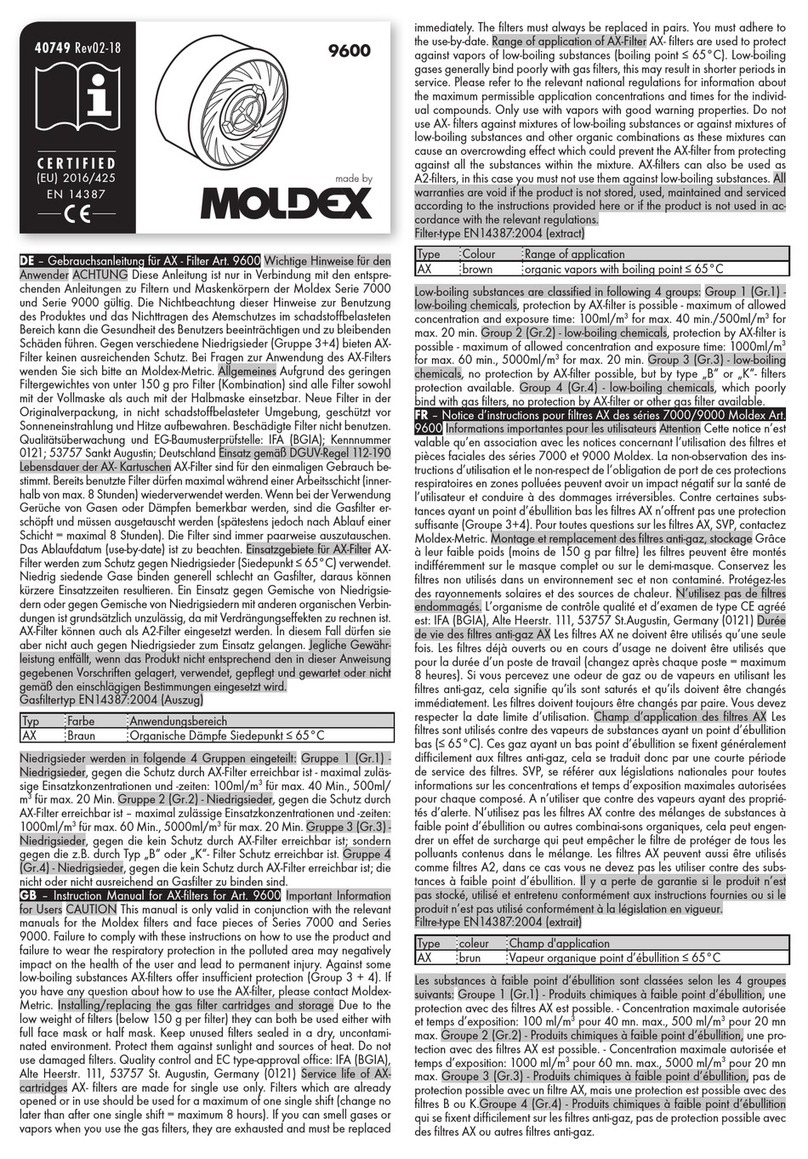Moldex EasyLock 9600 instruction manual