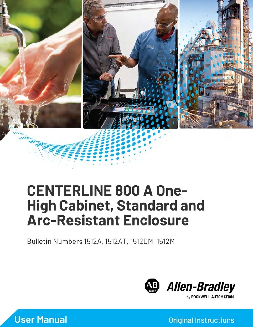 Rockwell Automation Allen-Bradley CENTERLINE 800 User manual