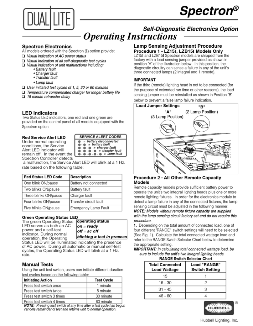 Hubbell DUAL LITE SPectron operating instructions