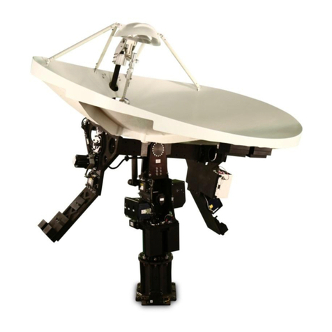 Orbit OceanTRx7 Technical notes