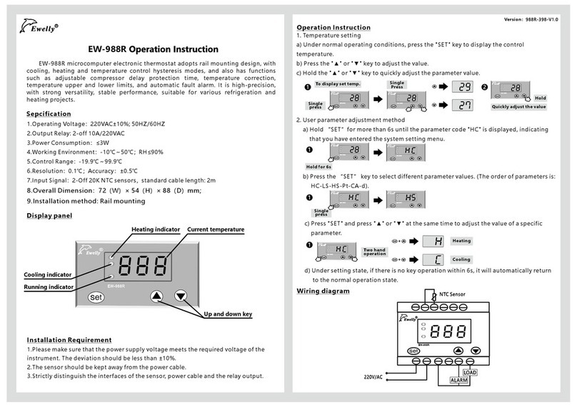 EWELLY EW-988R operation instruction EWELLY EW-988R operation instruction