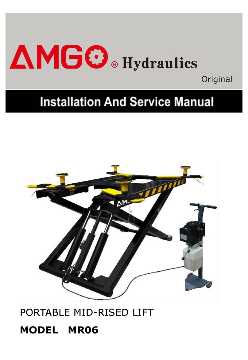 AMGO Hydraulics MR06 Installation and service manual