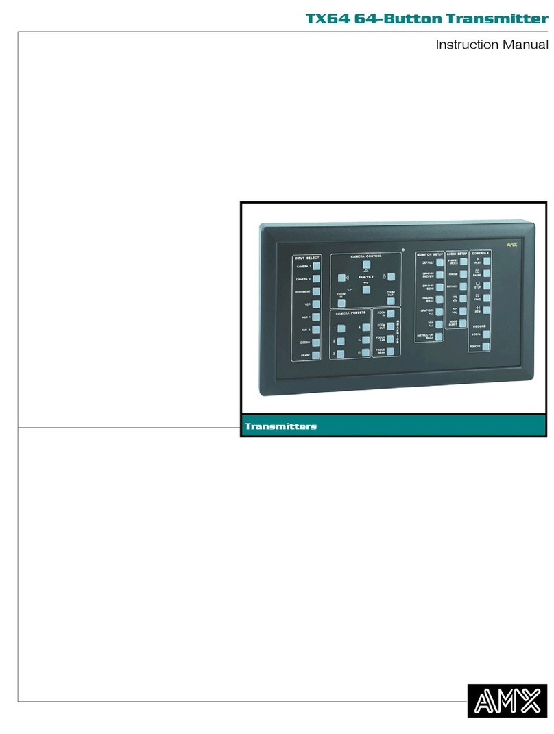 AMX TX64 User manual