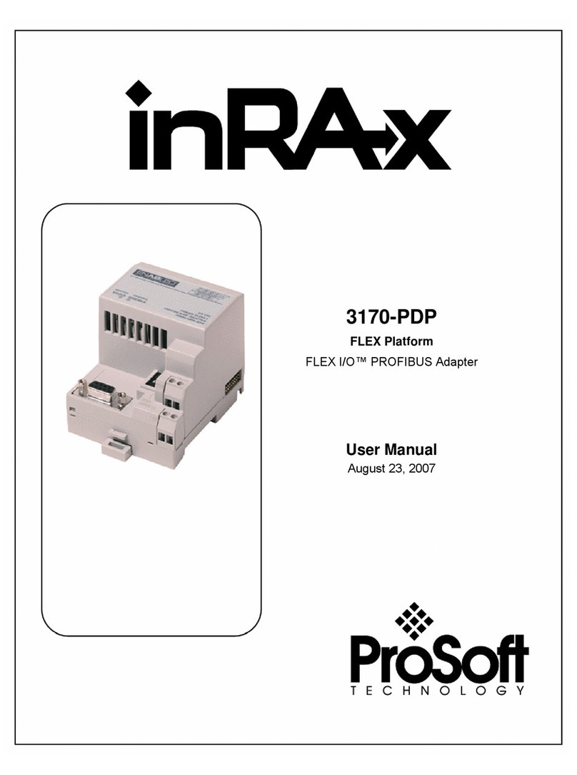 ProSoft Technology inRAx 3170-PDP user manual