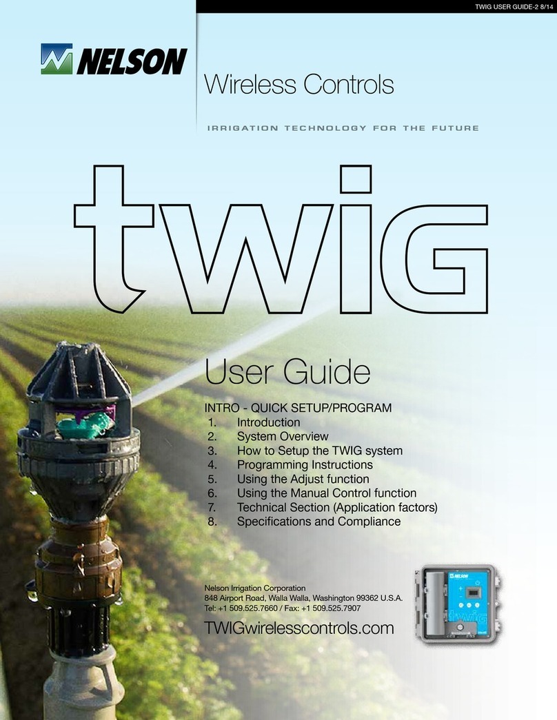 Nelso twig user guide