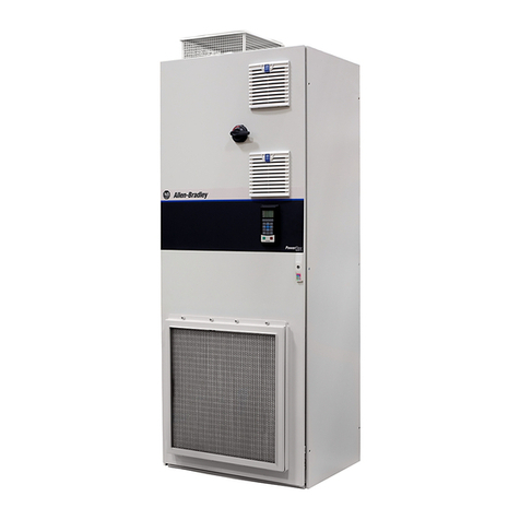 Rockwell Automation Allen-Bradley PowerFlex 750 TotalFORCE Control... User manual