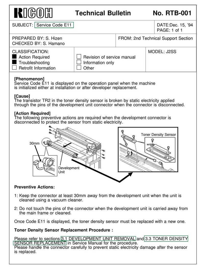 Ricoh J2SS Service manual