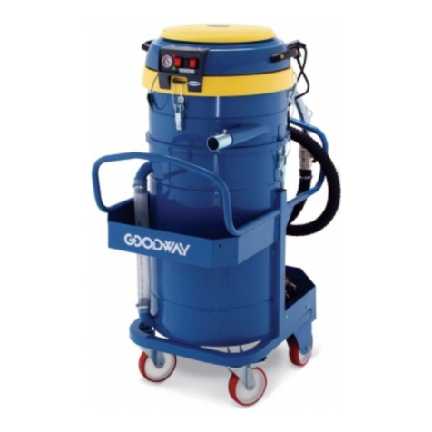 Good Way ChipMaster Plus Operating and maintenance instructions