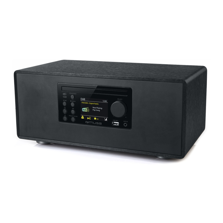 Muse M-695 DBT User manual