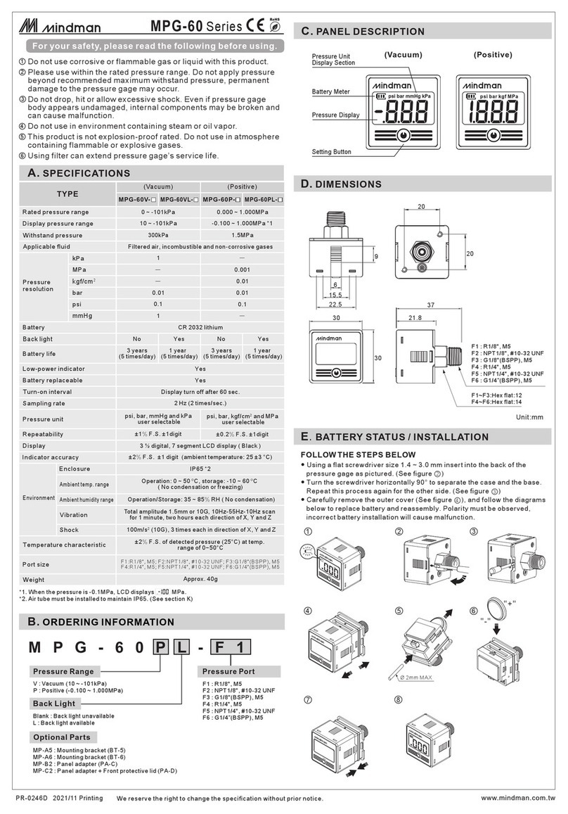 Mindman MPG-60 Series User manual