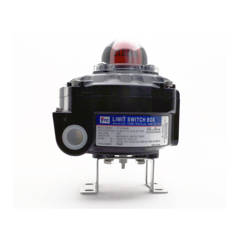 Ytc YT-870 Series user manual