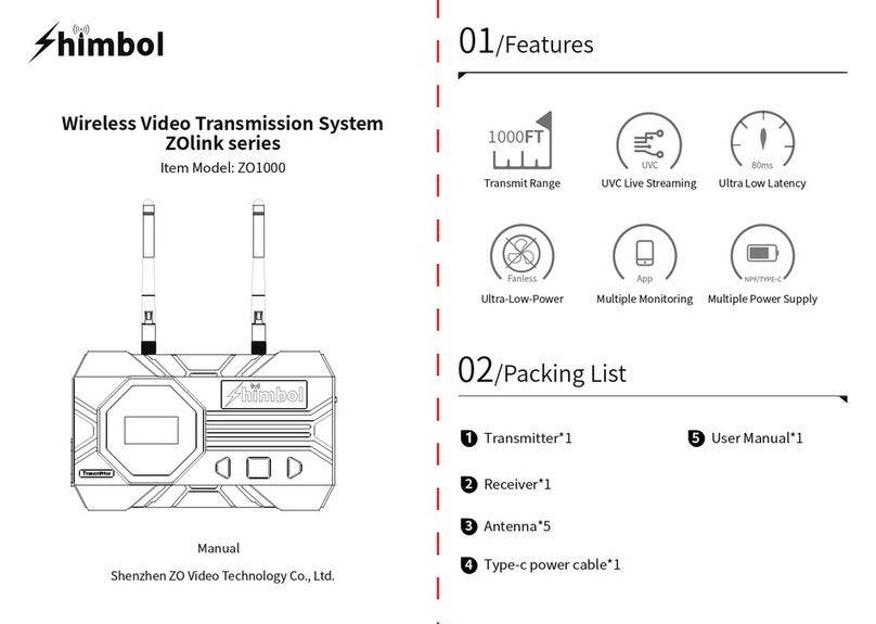 himbol ZOlink Series User manual