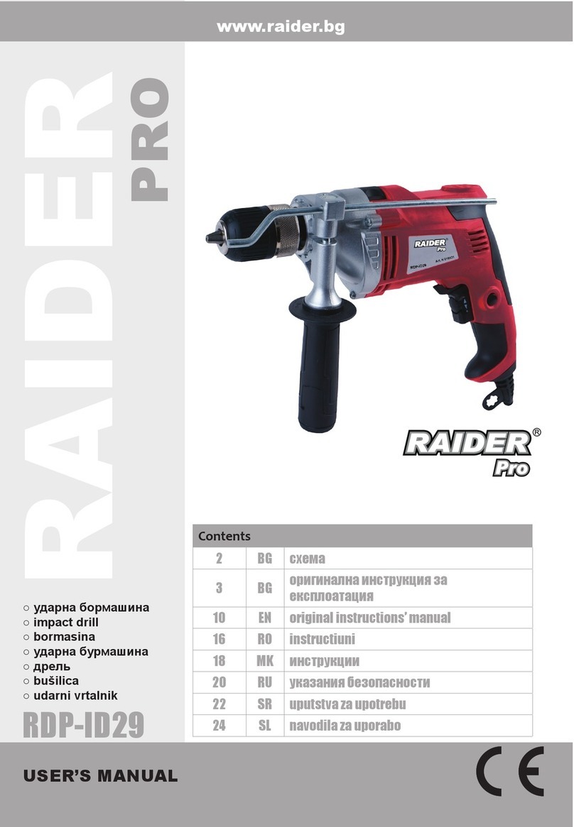 Raider PRO RDP-ID29 User manual Raider PRO RDP-ID29 User manual