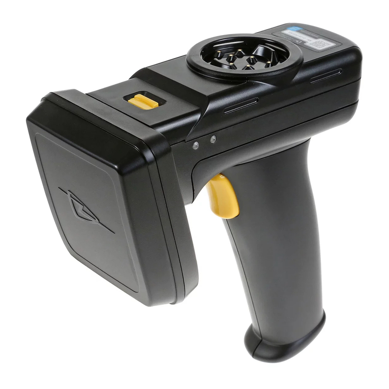 HID Technology Solutions 2128 quick start guide