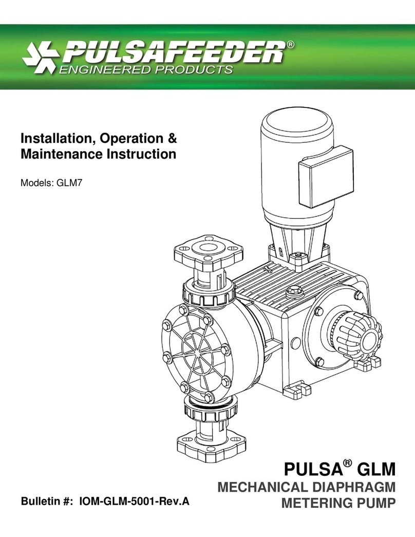 Idex PULSAFEEDER PULSA GLM7 Manual