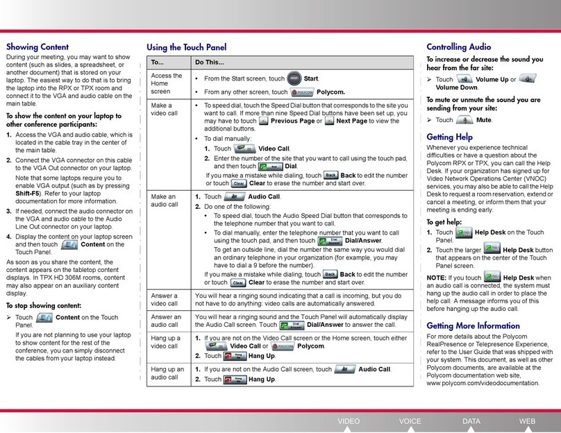 Polycom RealPresence Experience User manual