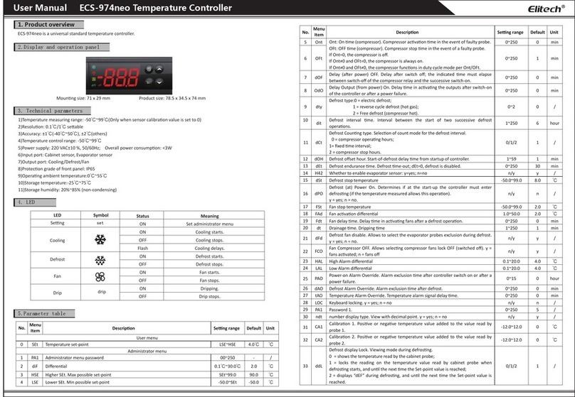 Elitech ECS-974neo user manual