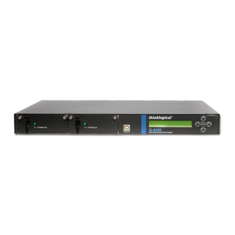 Thinklogical Q-Series User manual