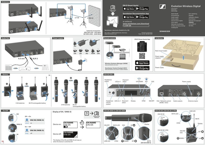 Sennheiser Evolution Wireless Digital EW-DX EM 2 User manual