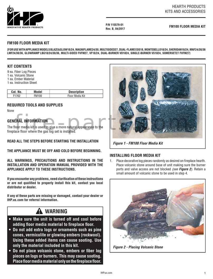 IHP F1762 User manual