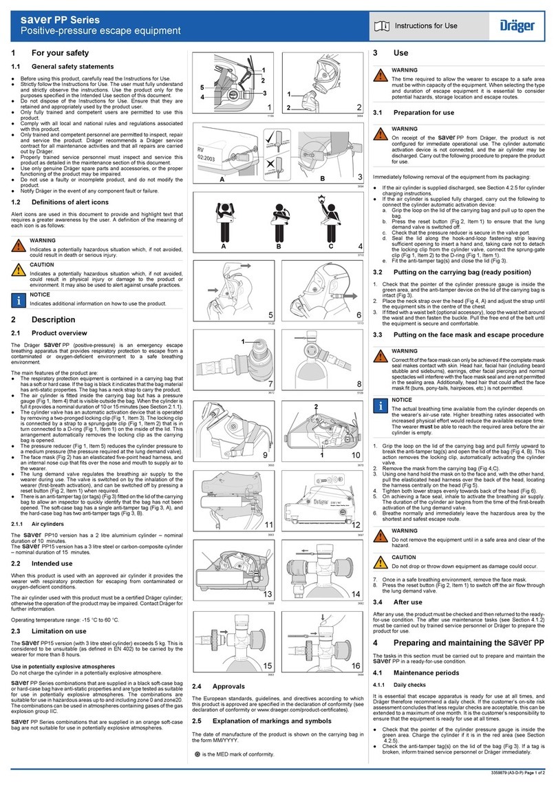 Dräger saver PP Series User manual