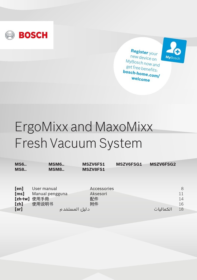 Bosch MS 6 User manual Bosch MS 6 User manual