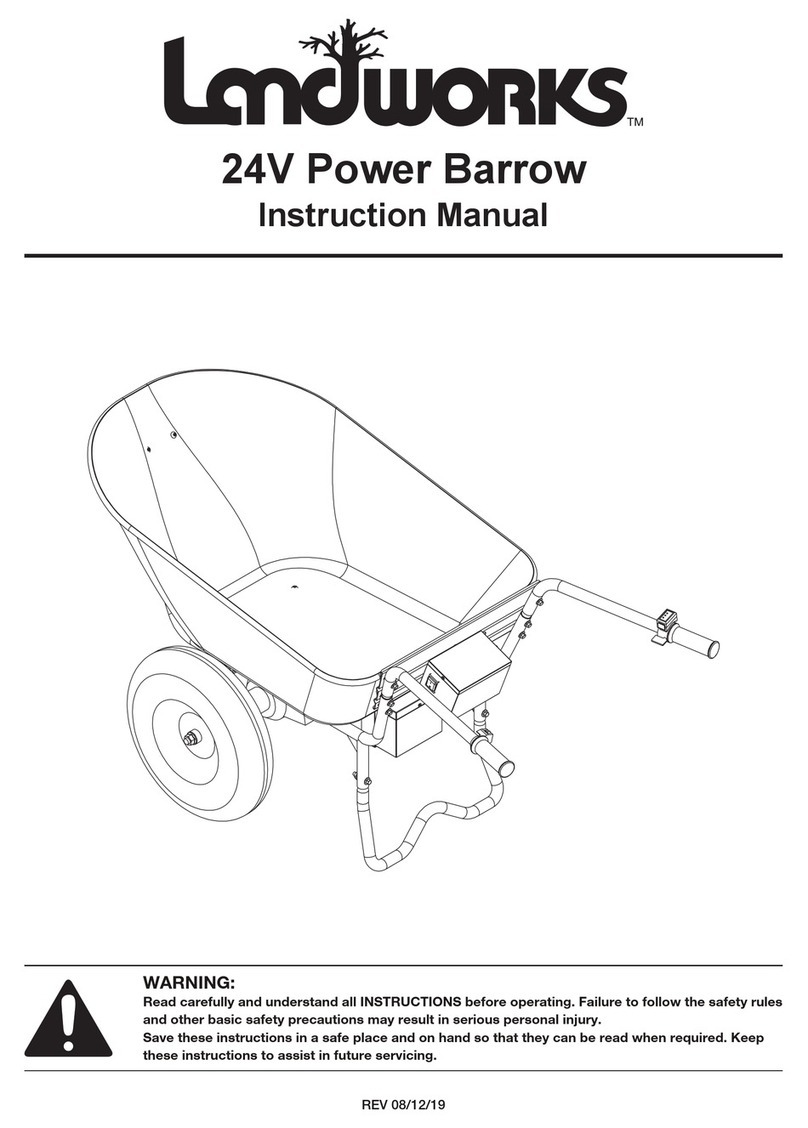 Landworks LBB02 instruction manual