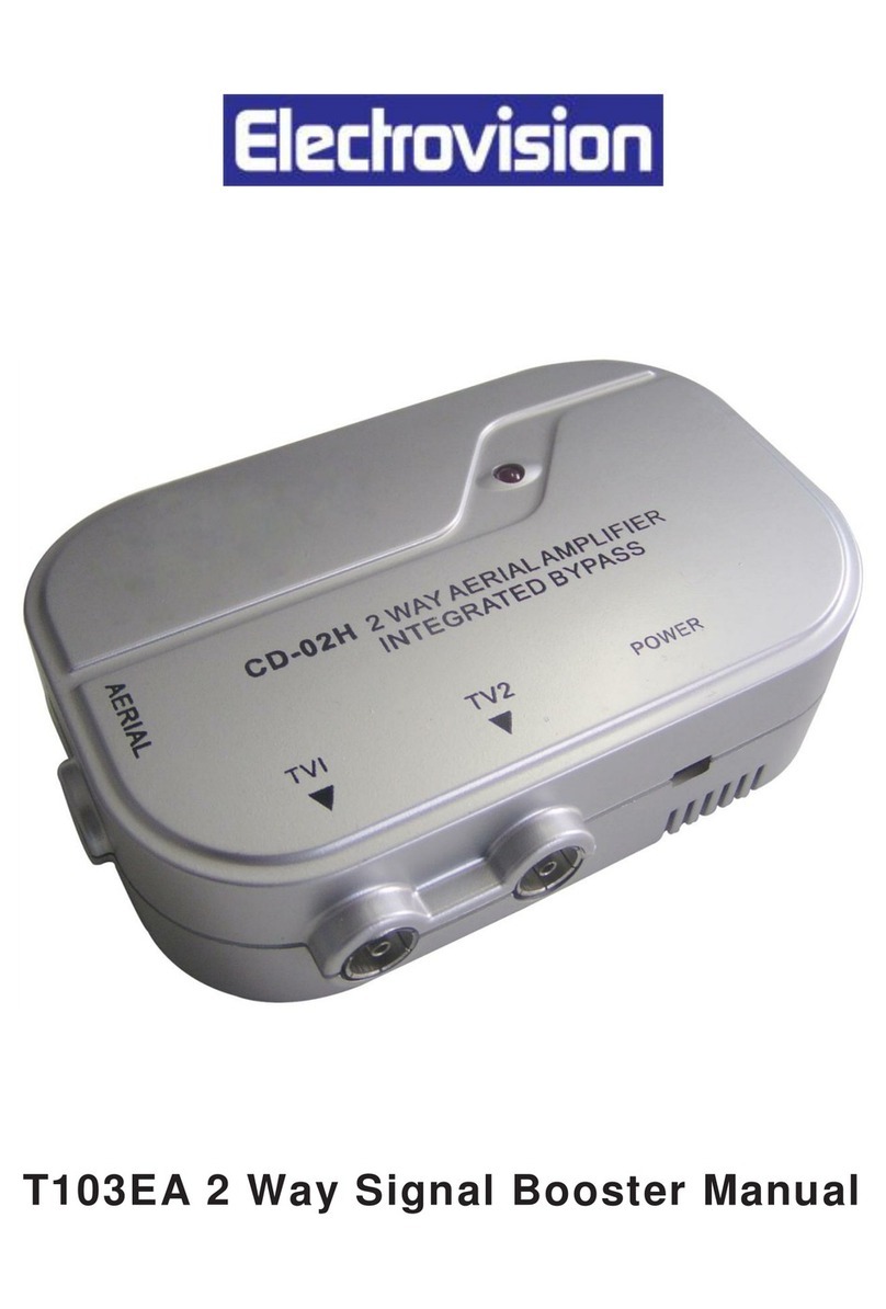 Electrovision T103EA User manual