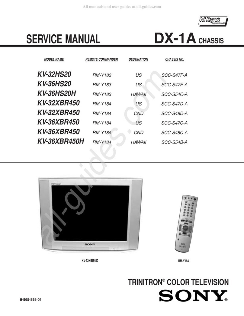 Sony TRINITRON KV-32HS20 User manual