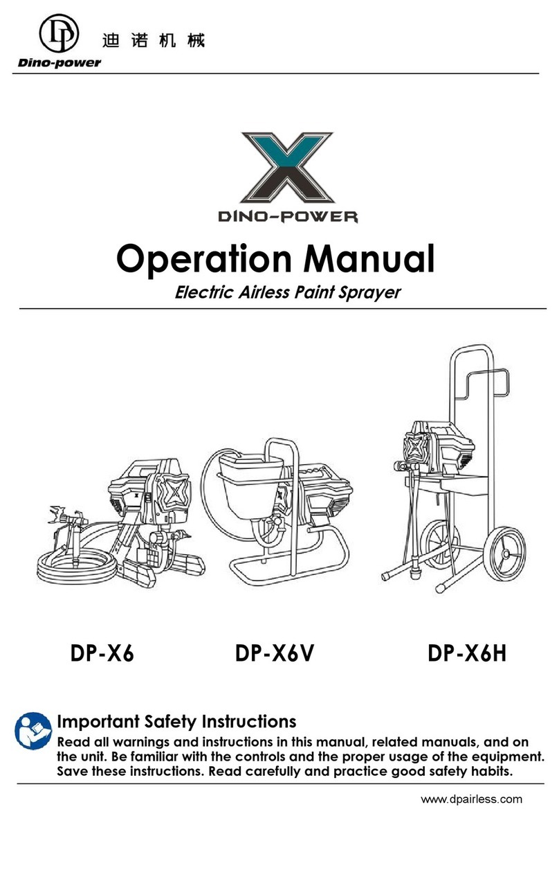 Dino-Power DP-X6 User manual Dino-Power DP-X6 User manual