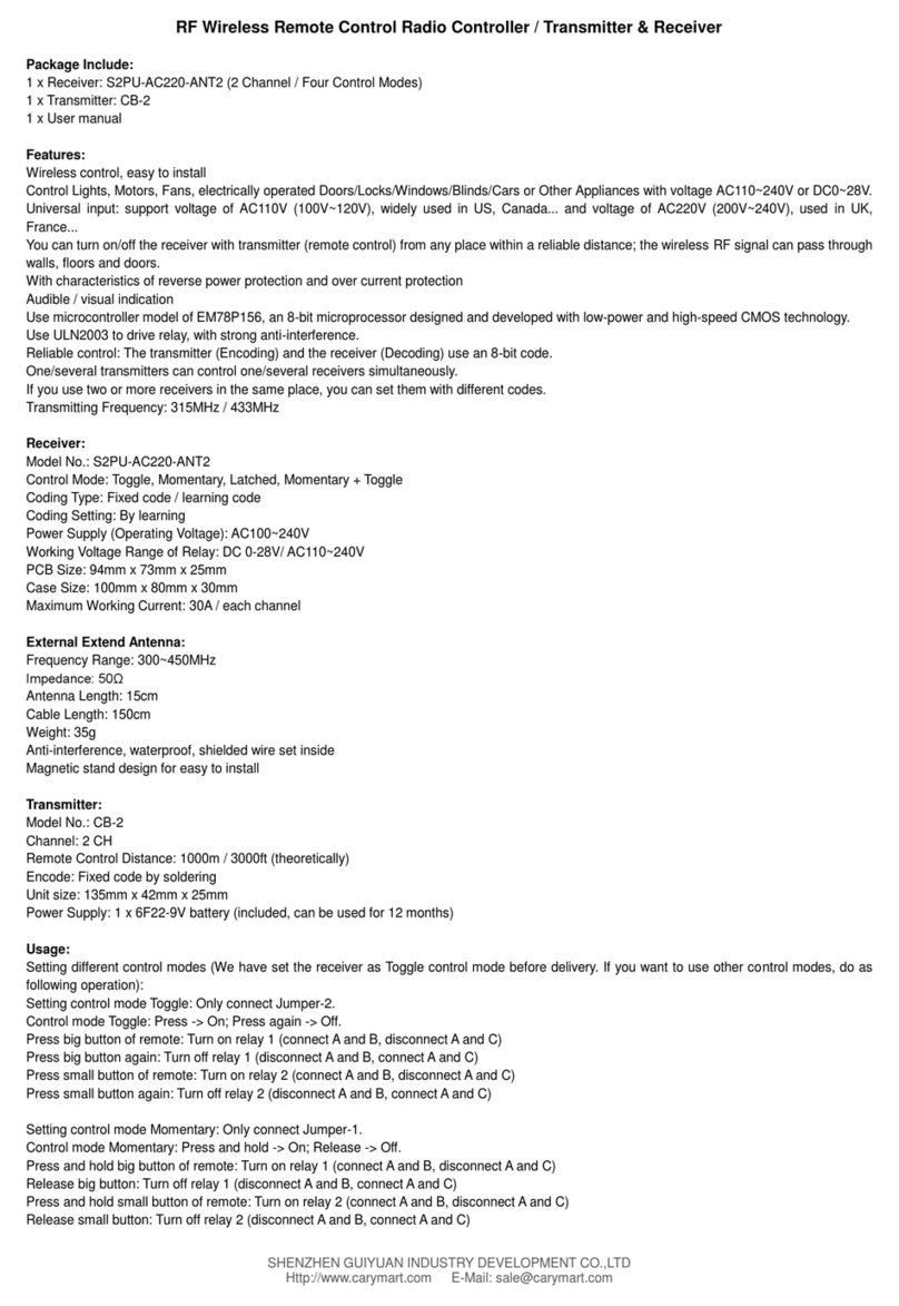 CaryMart S2PU-AC220-ANT2 User manual