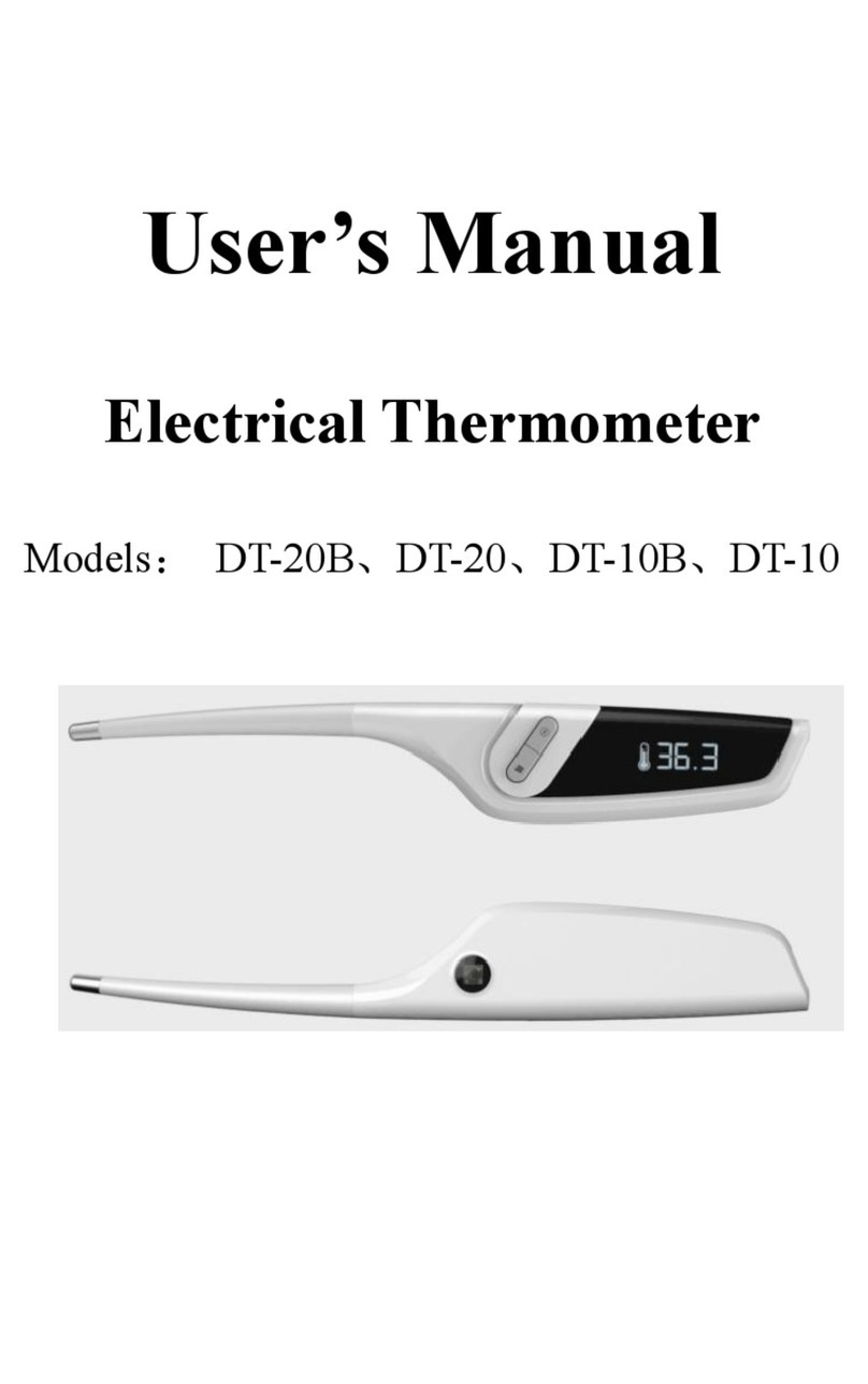 MedNet DT-20B User manual